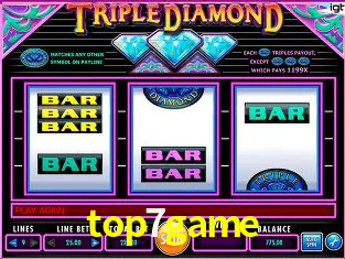 A Revolução dos Aplicativos de Jogos no top7game